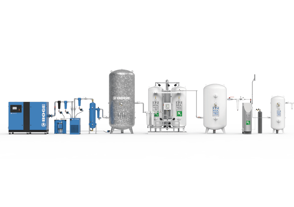 BOGE Druckluftaufbereitung mit Stickstofferzeugung in einer geradliniegen Anlage